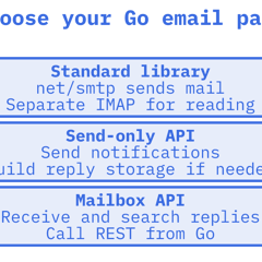 Engineer working on a Go email service