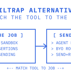 Nine-way comparison grid sorting Mailtrap alternatives by job: local sandbox, CI testing, transactional sending, and agent mailboxes