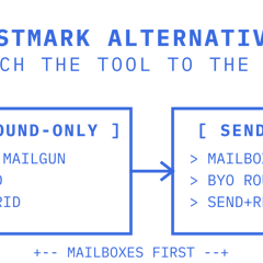 Block diagram comparing five Postmark alternatives, with Sendmux pairing a persistent mailbox API with bring-your-own provider routing