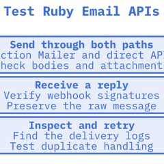 Ruby email integration checks covering Rails sending, inbound messages and delivery logs