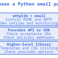 Developer typing Python email code on a laptop