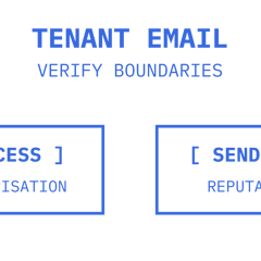 Tenant email boundaries: verify access authorisation separately from sending reputation.