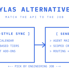 A terminal-style comparison of Nylas-style unified sync with Sendmux agent mailboxes, scoped credentials and outbound routing with failover.