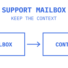 A support mailbox preserves email history as context for agent work.