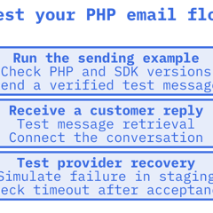 PHP email integration comparing sending, inbound mailbox state and provider routing.