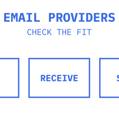 Compare email providers against sending, receiving and persistent state requirements.