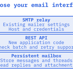 Engineer comparing SMTP relay and REST email API approaches at a workstation