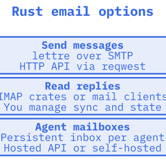 Developer comparing Rust email implementation options