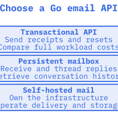 Developer comparing email API routes for a Go application.