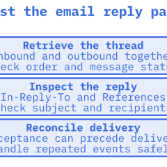 Engineer inspecting a reply and its place in an email conversation