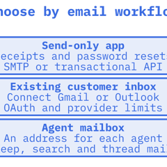 Engineer comparing email API options for a Node.js application