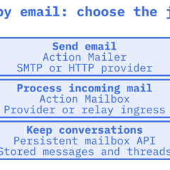 Engineer reviewing Rails email integration options