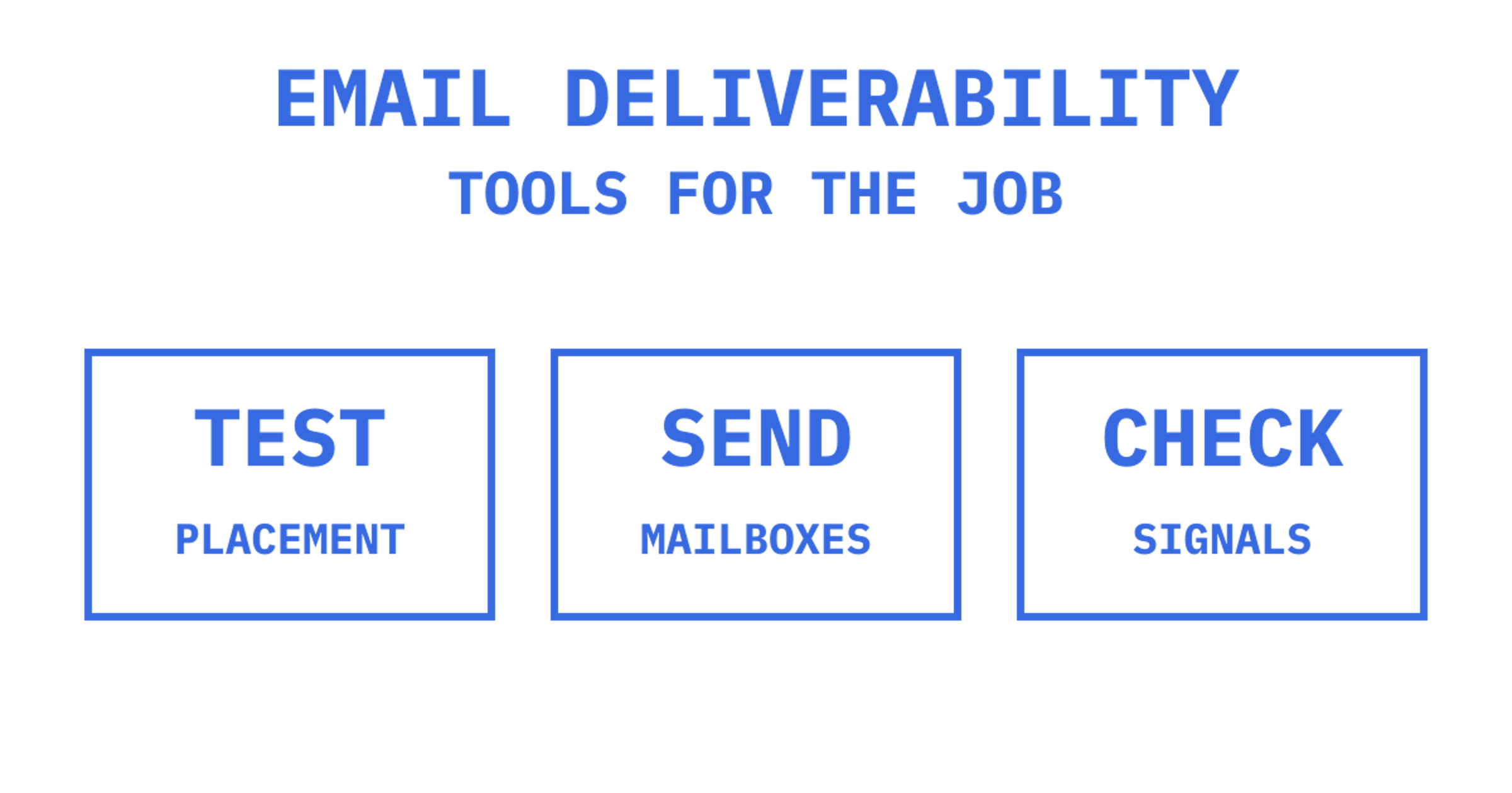 Separate testing, sending and signal-checking jobs when choosing email deliverability tools.